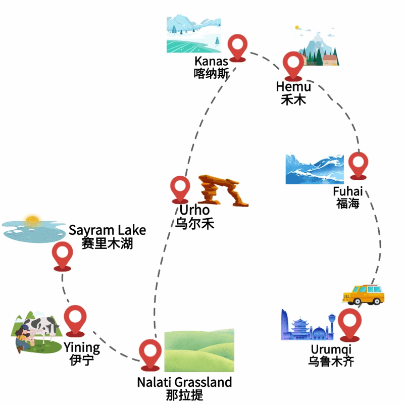9 Days Scenic North Xinjiang Tour with Duku Road A